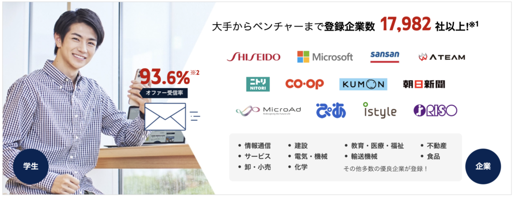 OfferBox利用企業2024